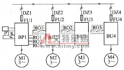 变频器在自来水厂循环投切恒压供水系统中如何