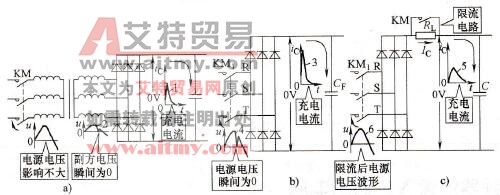 变频器限流电阻的作用