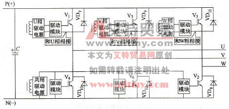变频器逆变电路的构成特点