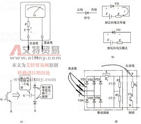 变频器在路电阻的测量