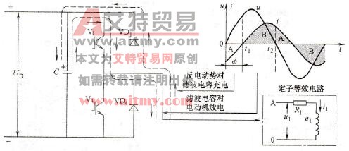变频器逆变电路的工作特点