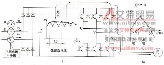变频器感性负载与滤波电容器的充、放电