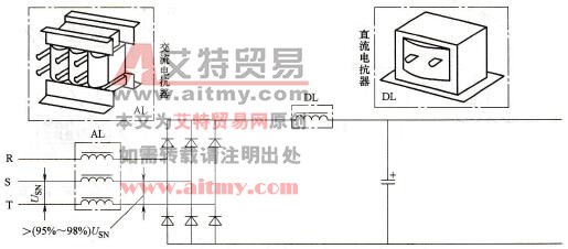 提高变频器功率因数的技术方法