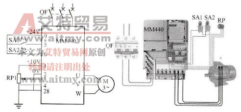 外部电位器调节运行频率，外部开关控制MM440系列