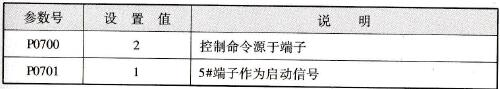 恒压供水参数设置表