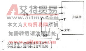 变频器电源电线的噪声衰减