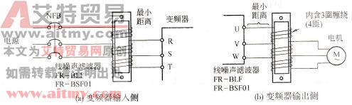 线噪声滤波器的安装