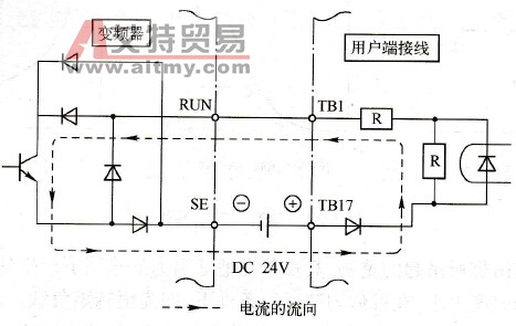 A700变频器输入和输出端子的接线原理