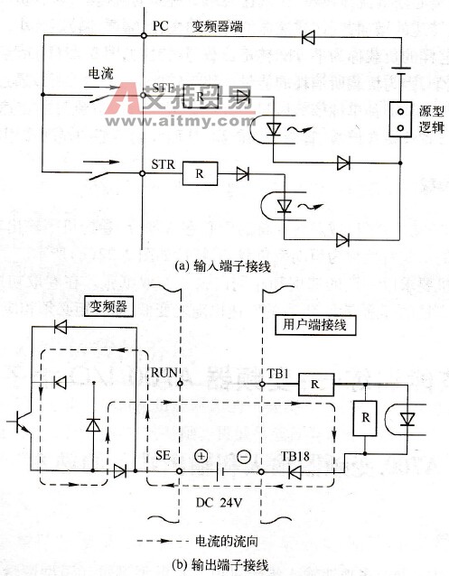 源型逻辑下的多功能端子接线