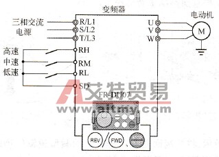 A700变频器多段速接线与参数设置