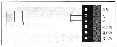 Modbus网线连接示意图