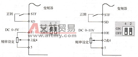 模拟输入电压运行接线示意