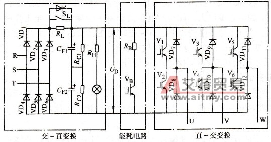 交-直-交变频器的交-直部分主电路