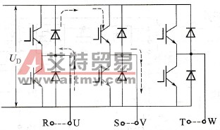 变频器输入、输出主电路为何不能接反？