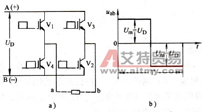 变频器单相逆变桥的工作原理