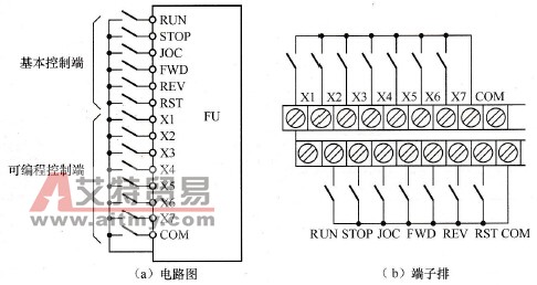 变频器的输入电路接线
