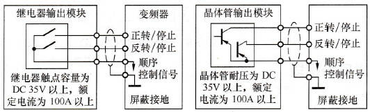 运行信号的连接方式