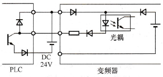 将外部晶体管的集电极经过二极管接到PLC上