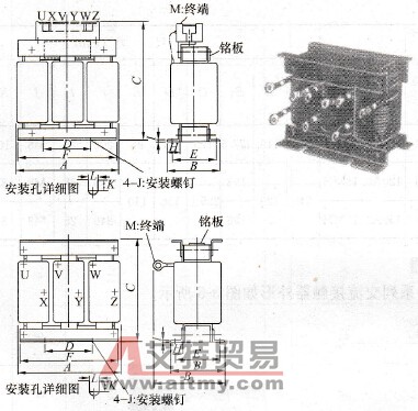 变频器外围设备中的交流电抗器简介