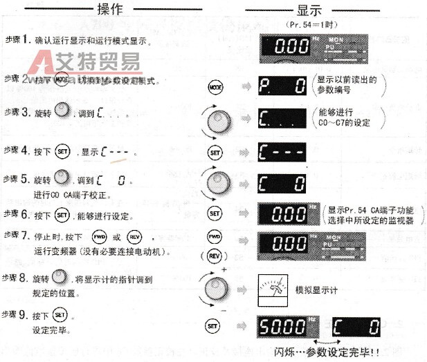对C0进行参数修改