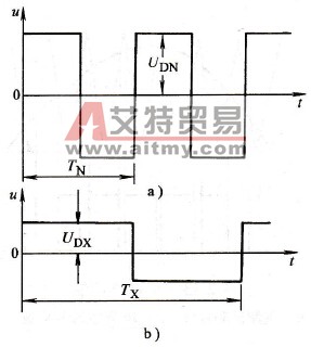 脉幅调制后的输出电压