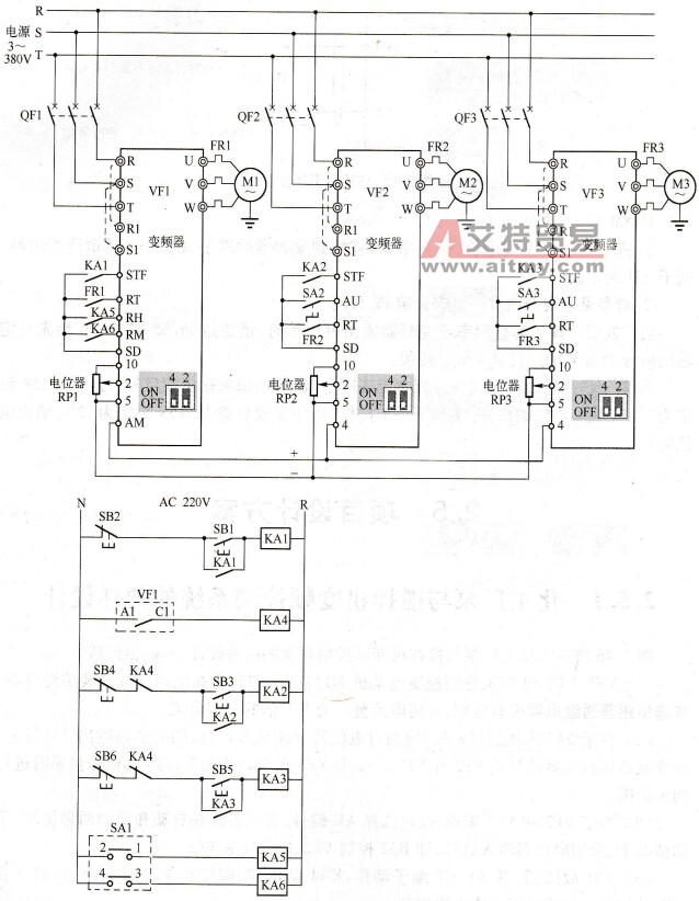 化工厂泵与搅拌机变频控制系统的硬件设计