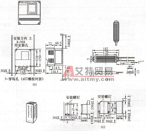 变频器外围设备中的制动电阻简介