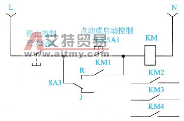 康沃CVF-G2变频器在电动机点动与运行切换方面的