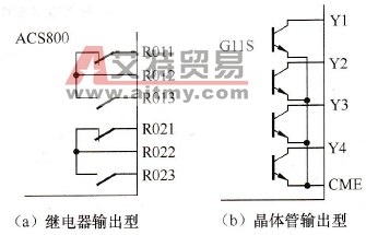 可编程输出电路