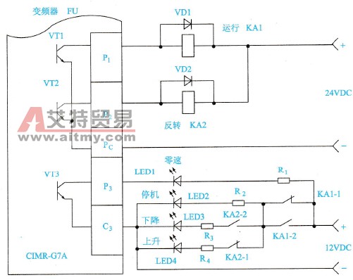 安川G7A变频器在起升机构上的应用