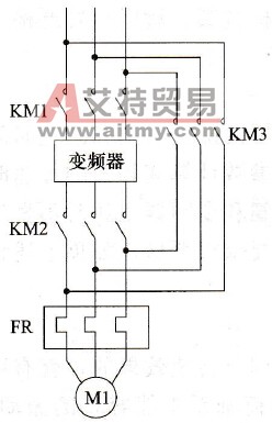 变频器变频与工频切换的一般技术方法及存在问