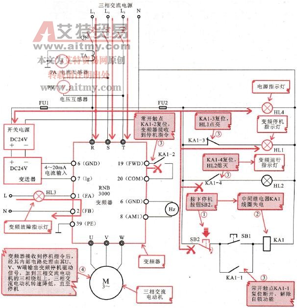 变频器控制三相交流电动机停机的控制过程