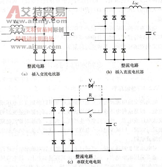 变频器中间电路的滤波环节