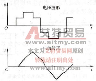 电压型变频器的输出电压和电流波形