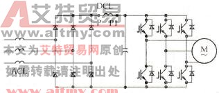 变频器高次谐波对周围设备的影响及其抑制技术