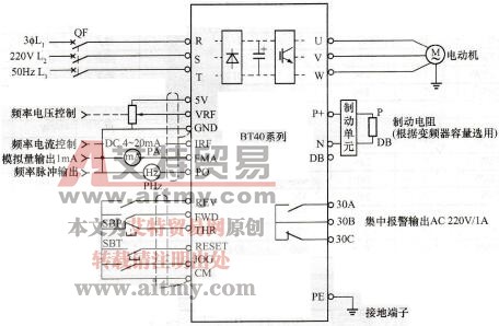 BT40系列变频器外部信号运用电路