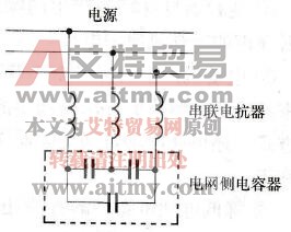 变频器工作时对周边电气设备产生的干扰及其对