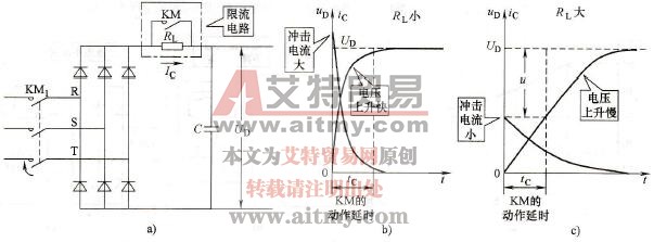 变频器限流电阻的影响