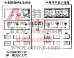 BT40系列变频器复位操作图