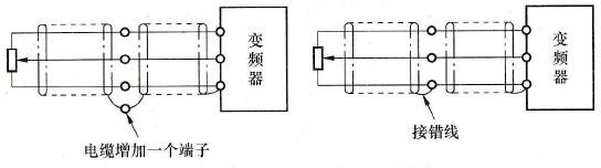 电缆延长线的接法