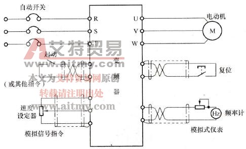 变频器与外部电路连接时的防干扰接线示意图