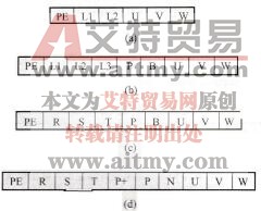 FI500-P系列变频器主回路端子图