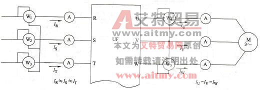 输入、输出电功率的测量