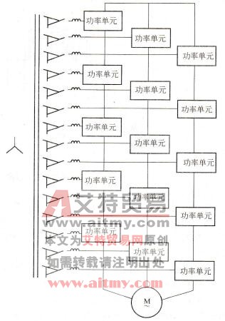 采用低压IGBT单元的多级串联高压变频器主电路和技术规格