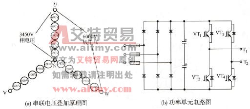 功率单元电路图及串联电压叠加原理图