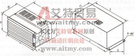 RNB3000变频调速器外形尺寸