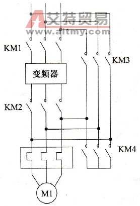 变频器变频与工频切换问题改进的技术方法
