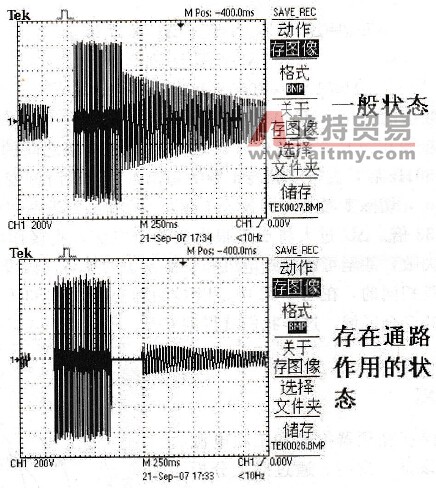 KM4作用对电动势影响对比图