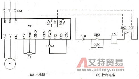 变频器旋钮开关控制的正转电路