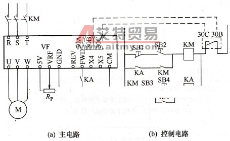 继电器控制的变频器正转电路